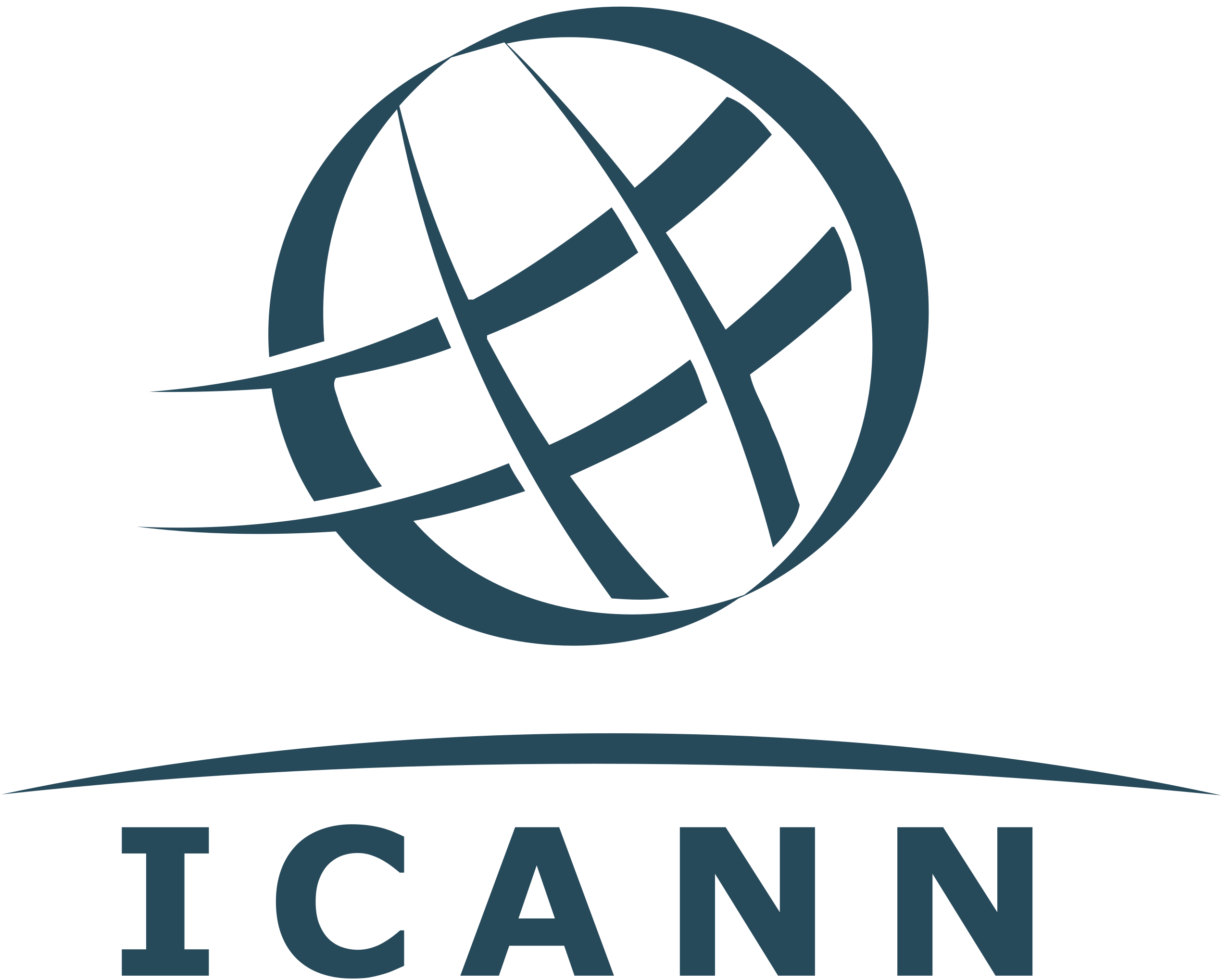 ICANN